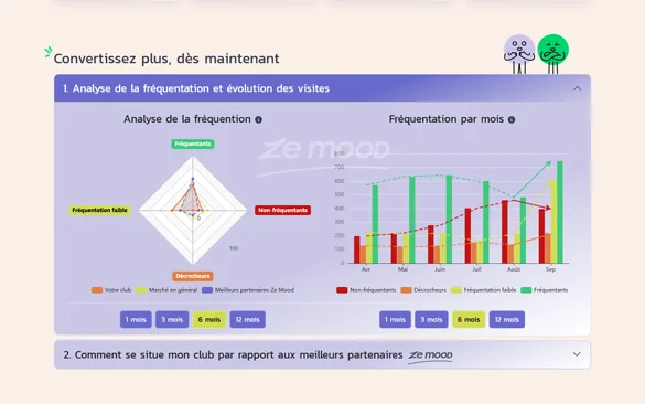 Développement Web spécifique : Ze Mood - Heroes Keeper